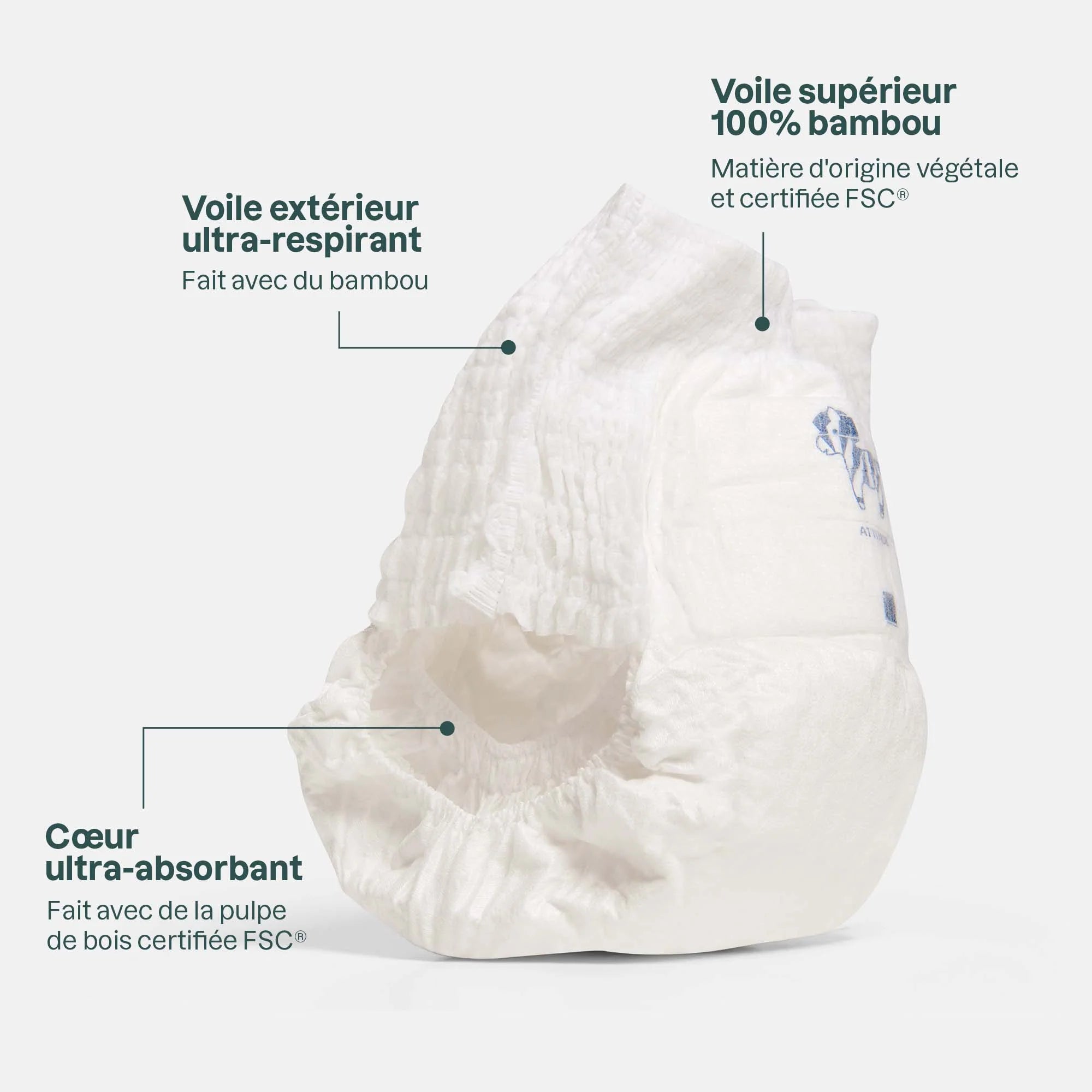 Culotte d'apprentissage (Poids 16 kg) - 18 Couches