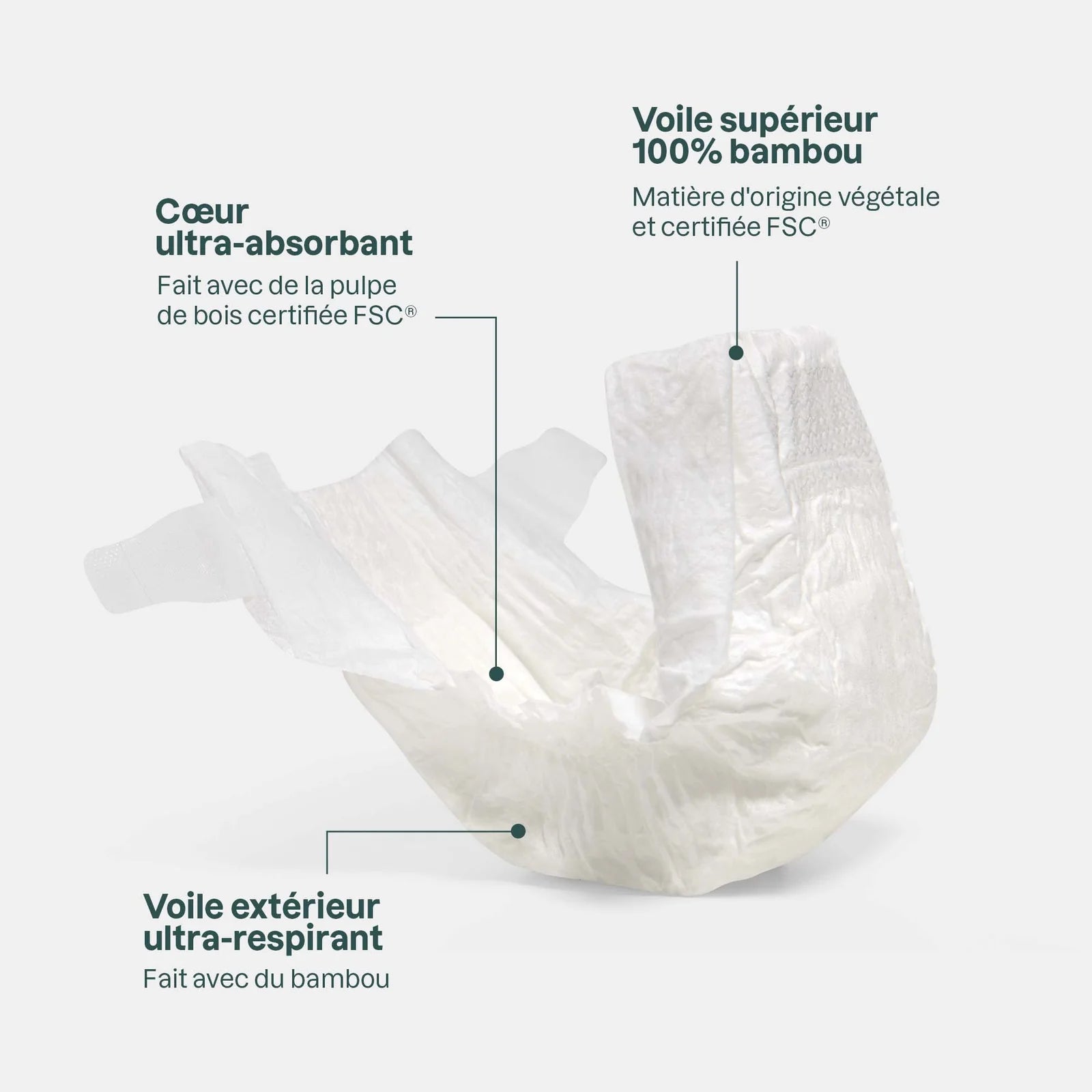 Couches Nouveau-né - Poids moins de 4 kg - 28 Couches